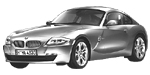 BMW E86 C0310 Fault Code